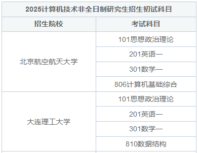 计算机技术非全日制研究生考试科目有哪些？