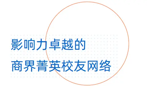 长江商学院校友网络