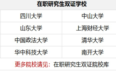 在职研究生双证免联考的学校有哪些？