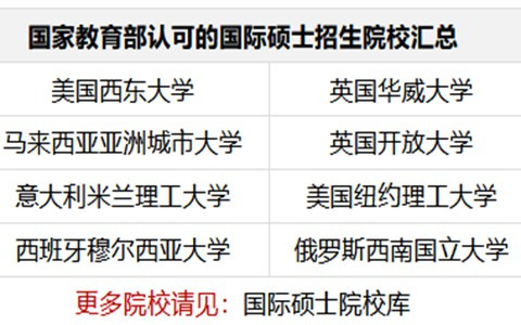 国家教育部认可的国际硕士招生院校汇总