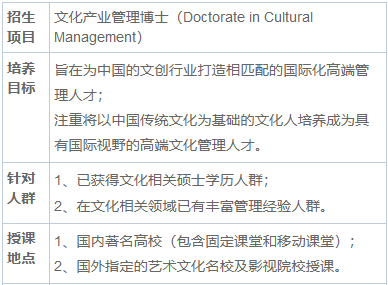 欧洲高校联盟文化产业管理博士培养目标是什么？