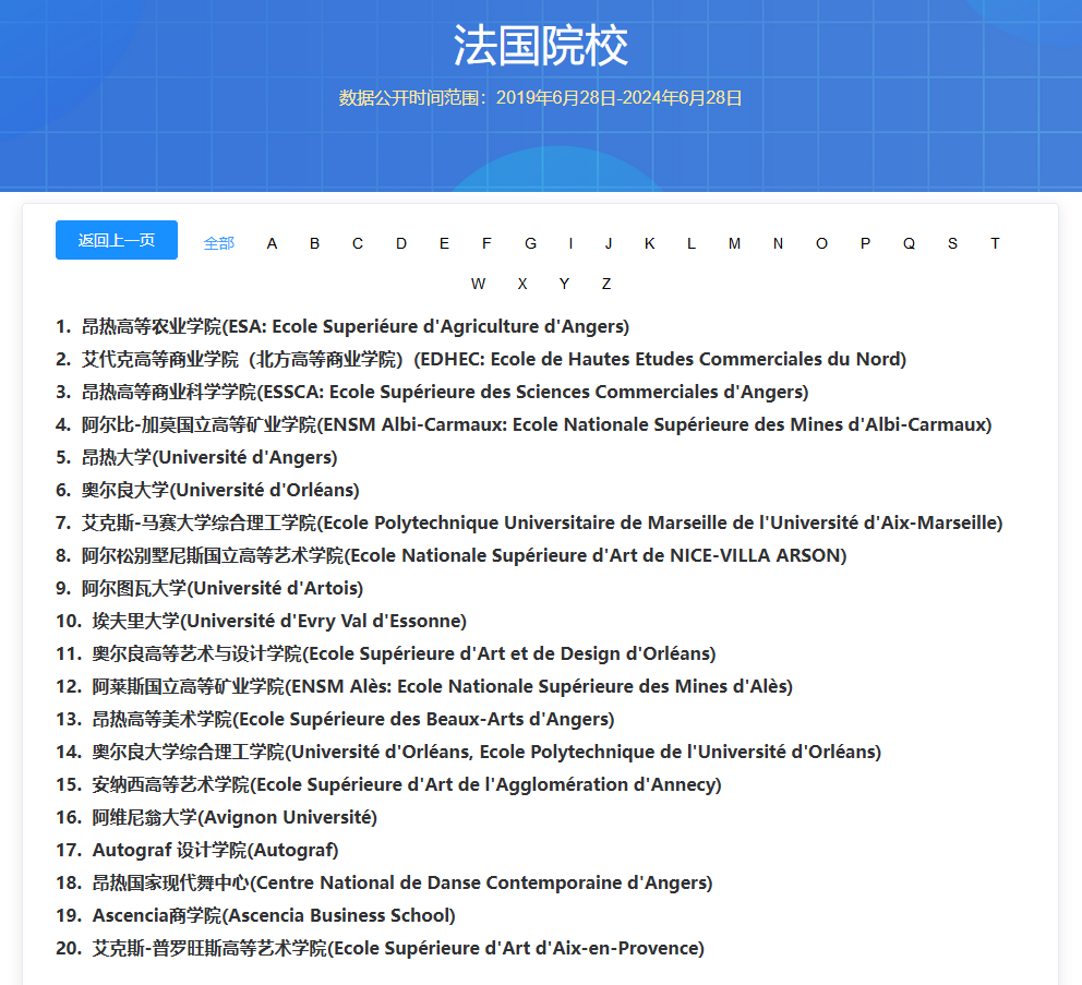 中留服承认的法国硕士学校清单