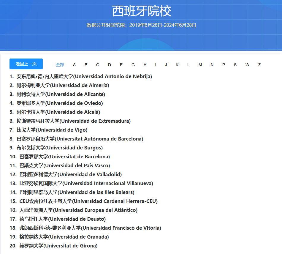 中留服承认的西班牙硕士学校清单