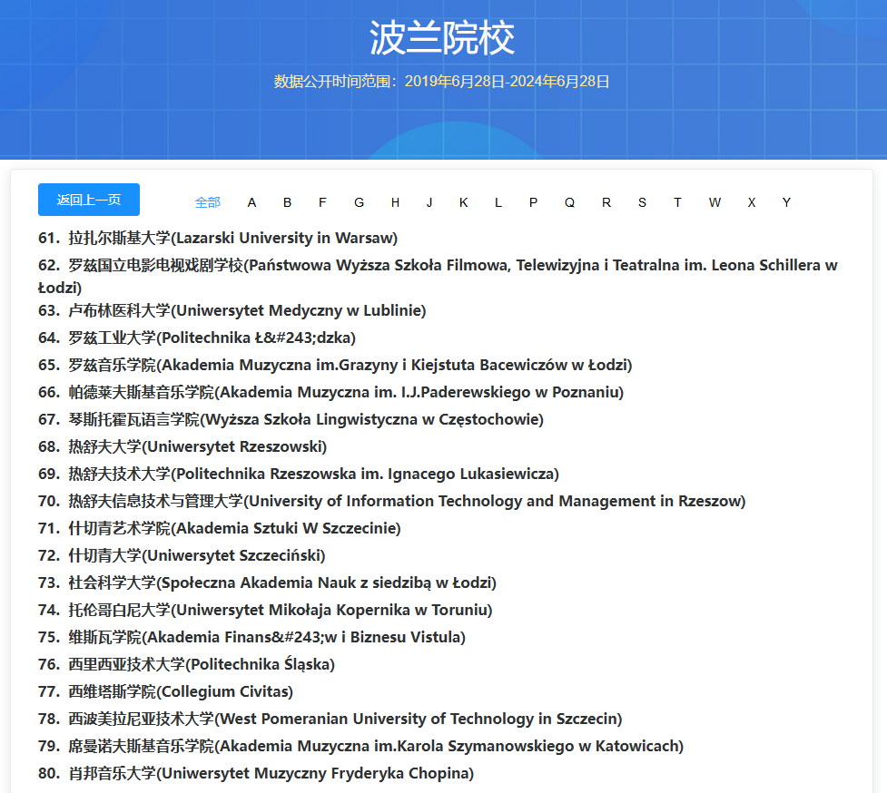 中国留学网认证波兰院校