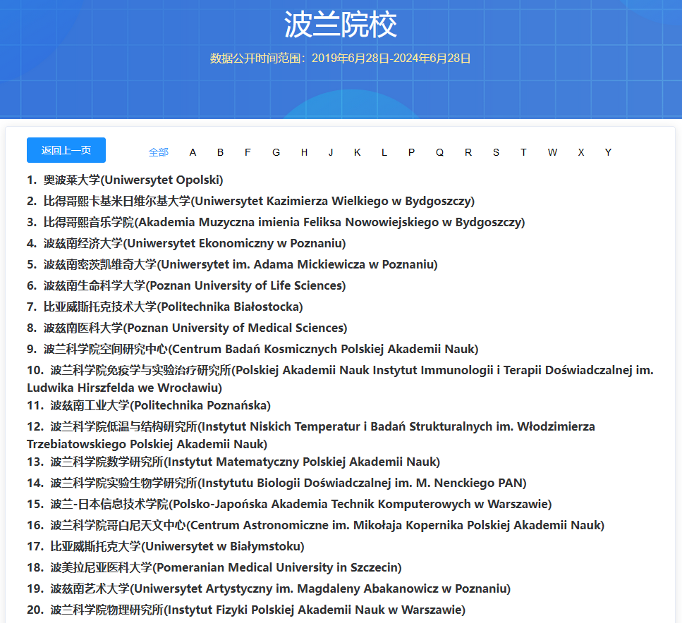 中国留学网认证波兰院校