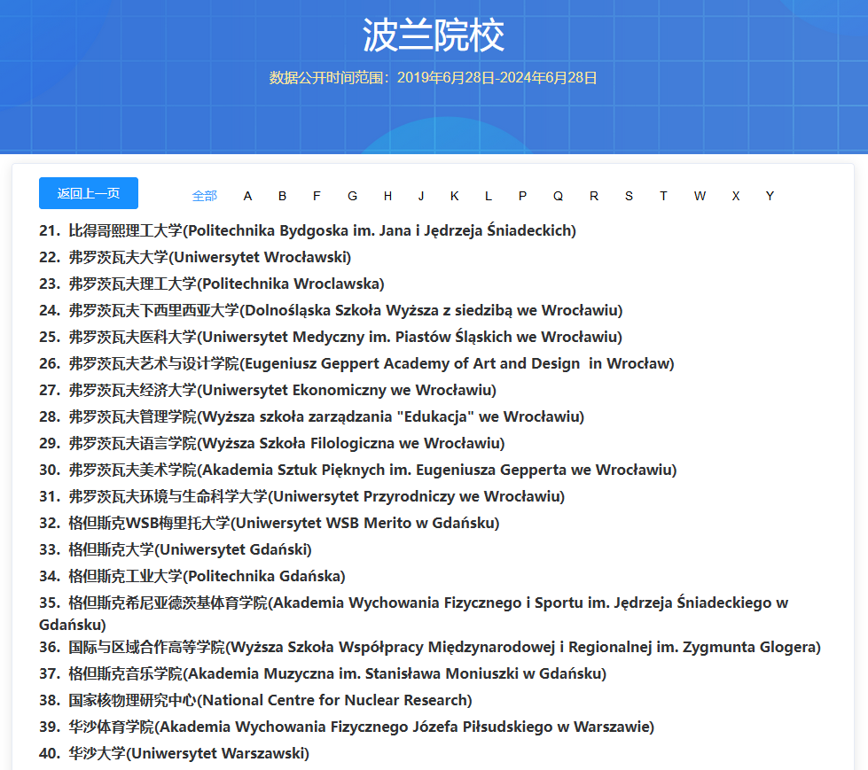 中国留学网认证波兰院校