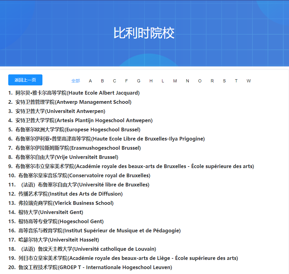中留服承认比利时硕士学校清单