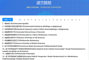 中留服承认的波兰硕士学校清单