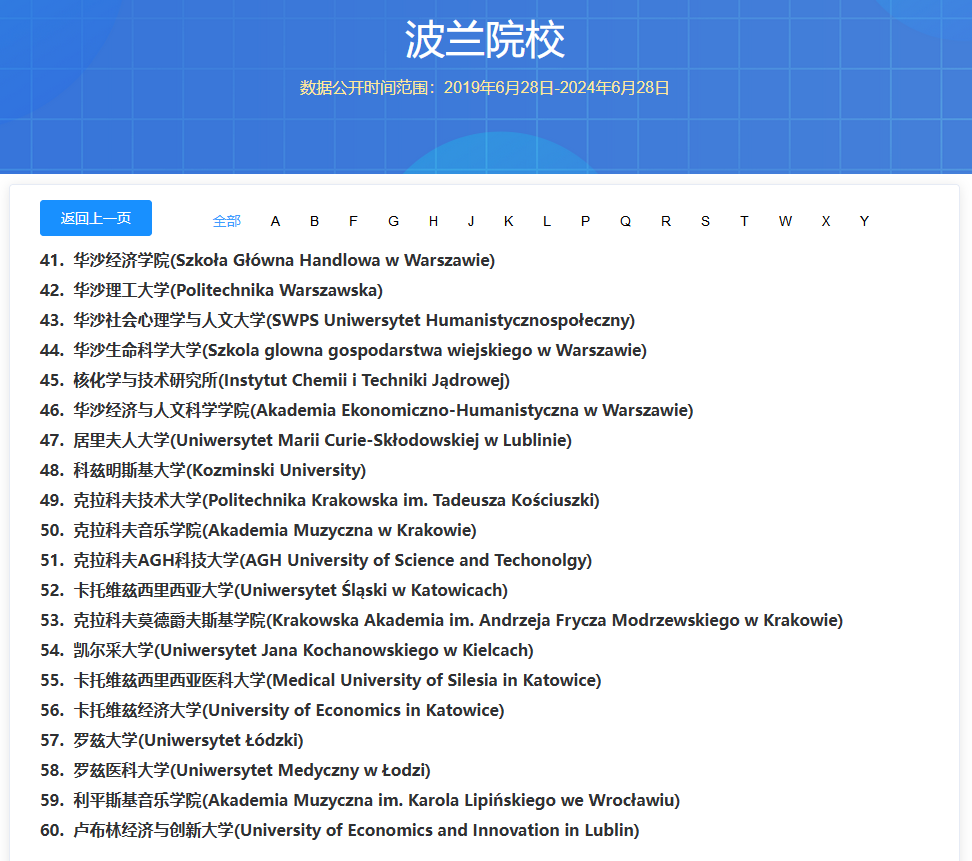 中国留学网认证波兰院校