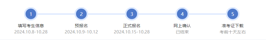 2025年研究生准考证打印流程+打印时间为2024年12月11日至21日