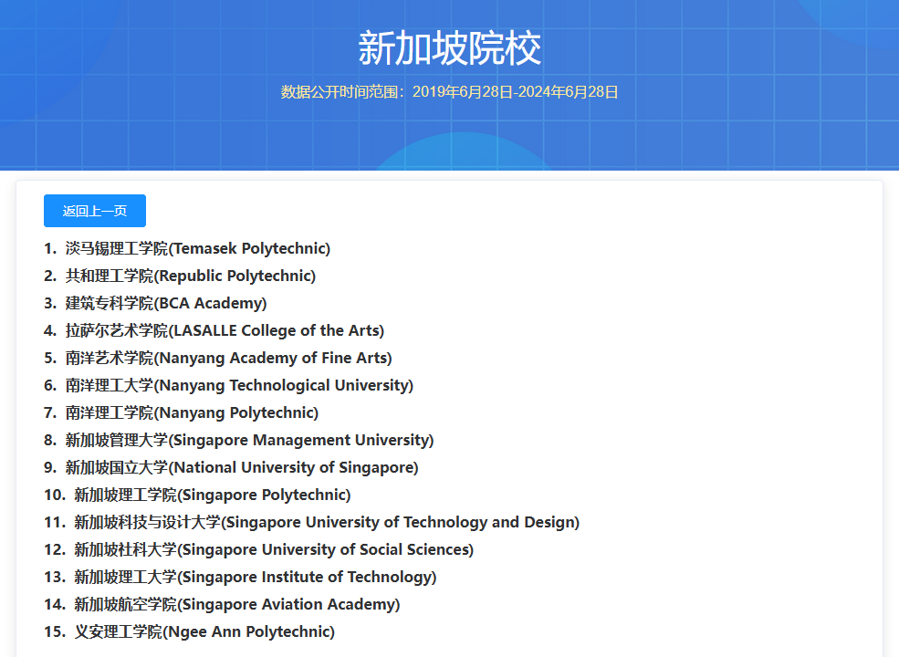 中国留学网认证新加坡院校