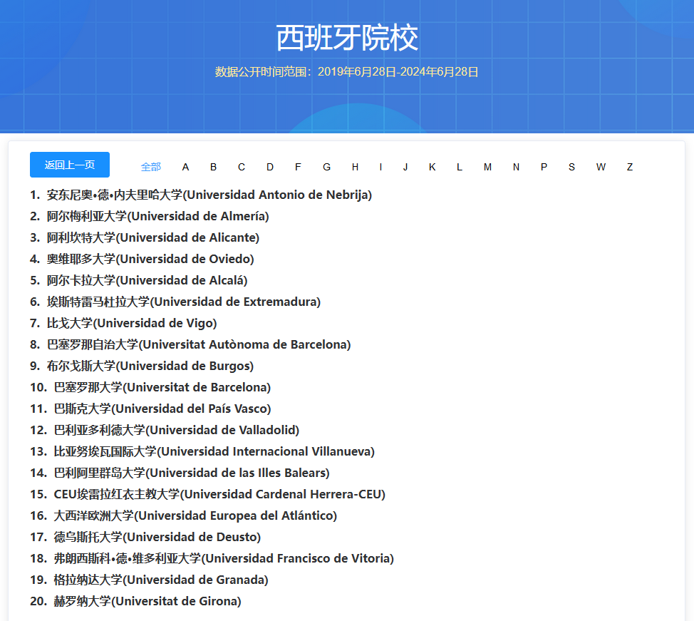 中國留學網(wǎng)認證西班牙院校