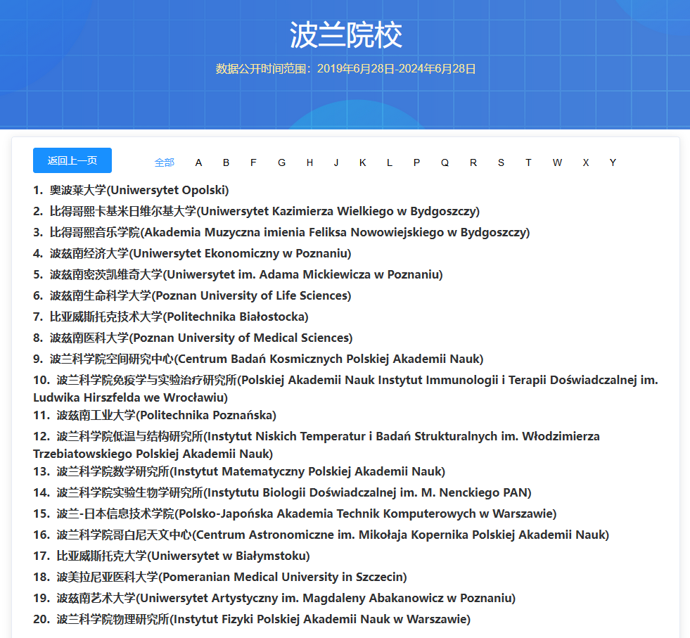 中国留学网认证波兰院校