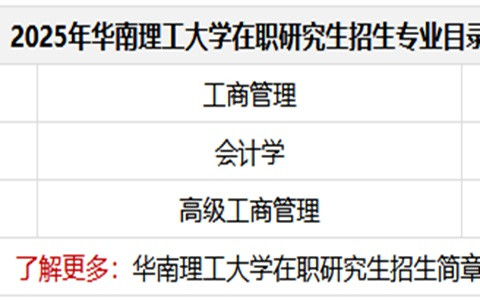 2025年最新华南理工大学在职研究生招生专业目录