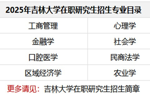 吉林大学在职研究生招生专业目录2025