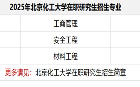 2025年北京化工大学在职研究生招生简章