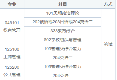 2025年东北师范大学在职研究生招生简章