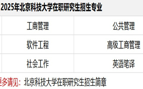 2025年北京科技大学在职研究生招生简章