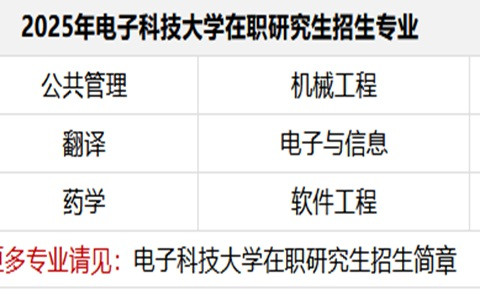 2025年電子科技大學在職研究生招生簡章