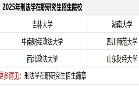 2025年刑法学在职研究生招生简章