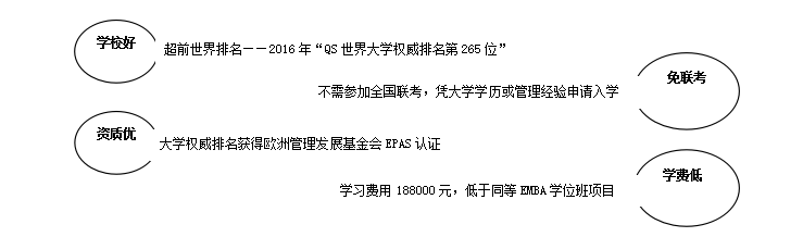 比利时列日大学emba国内承认吗