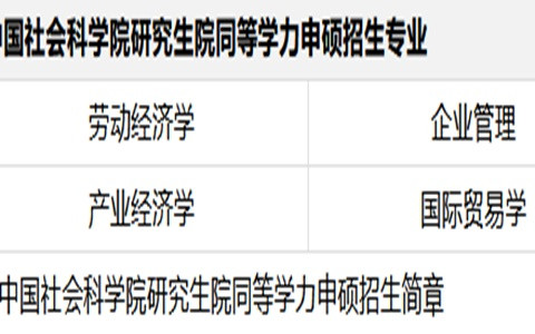 2025年中国社会科学院研究生院同等学力申硕招生简章