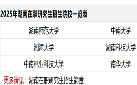 2025年湖南在职研究生招生院校一览表