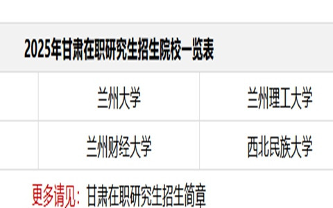 2025年甘肃在职研究生招生院校一览表