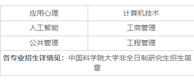 2025年中国科学院大学非全日制研究生招生专业、报考条件、报名时间、流程、上课信息汇总