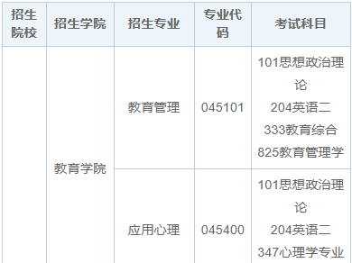 2025年西藏在职研究生招生院校一览表