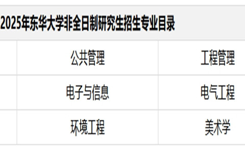 2025年东华大学非全日制研究生招生专业目录