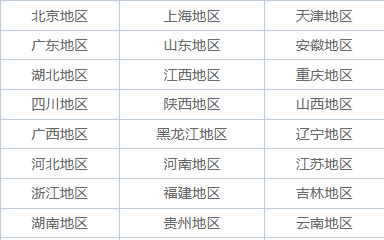 2025年在职硕士招生简章