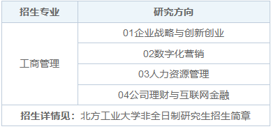 2025年北方工業(yè)大學(xué)非全日制研究生招生專業(yè)、報(bào)考條件、報(bào)名時(shí)間、流程、上課信息匯總