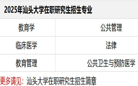 2025年汕头大学在职研究生招生简章