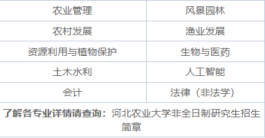 2025年河北农业大学非全日制研究生招生专业、报考条件、报名时间、流程、上课信息汇总