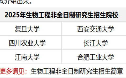 2025年生物工程非全日制研究生招生简章