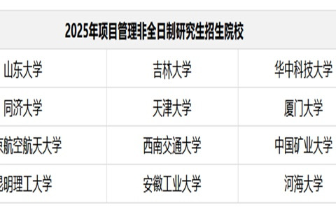 2025年項目管理非全日制研究生招生簡章