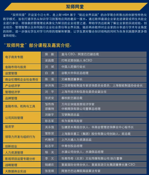 2023年上海财经大学商学院工商管理硕士（综合精英MBA）非全日制研究生招生简章