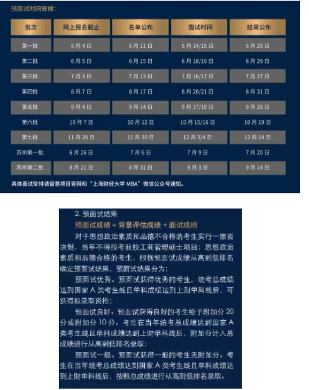 2023年上海財經大學商學院工商管理碩士（金融投資MBA）非全日制研究生招生簡章