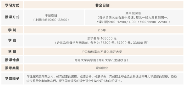 項(xiàng)目設(shè)置