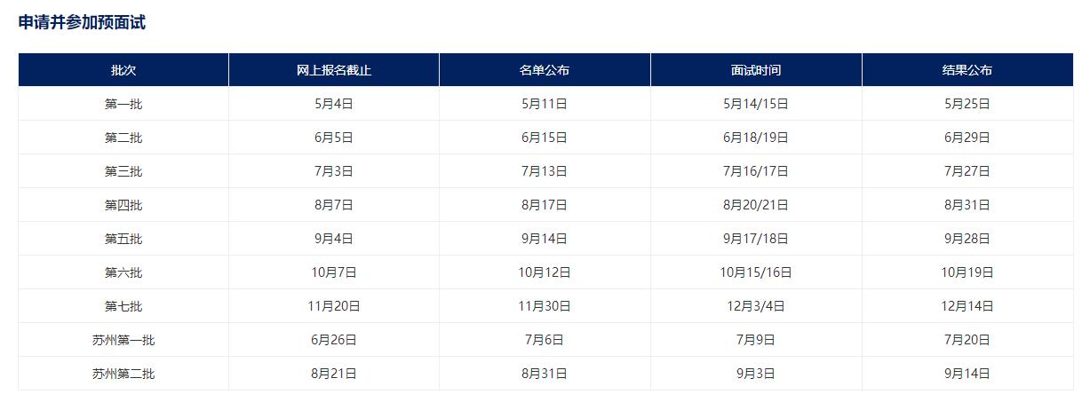 2023年上海财经大学商学院工商管理硕士（综合精英MBA）非全日制研究生招生简章