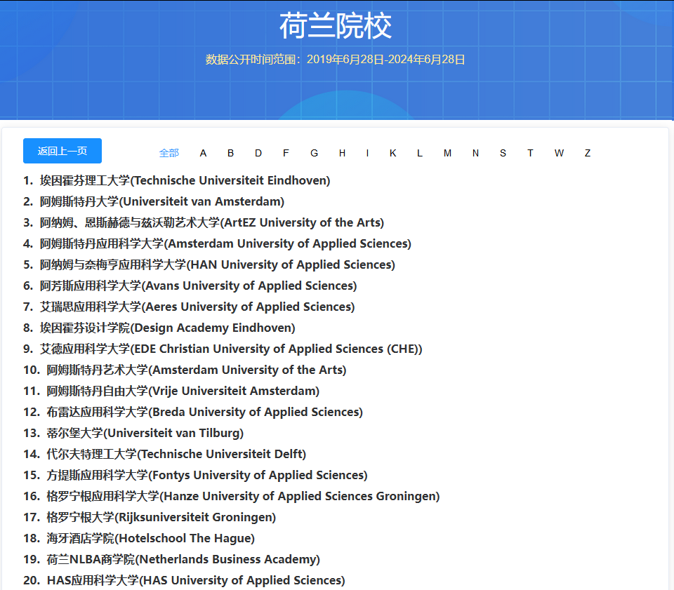 教育部留學服務中心認證的荷蘭學校