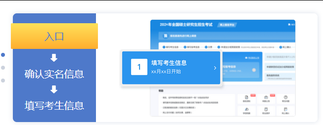 中国研究生招生信息网网上报名
