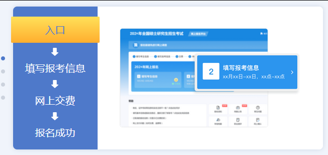 中国研究生招生信息网网上报名