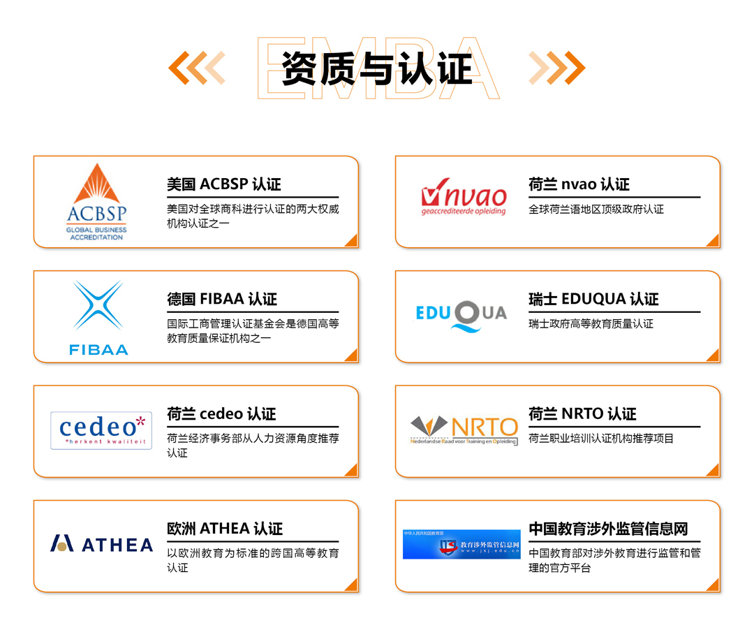 BSN荷蘭商學院資質認證