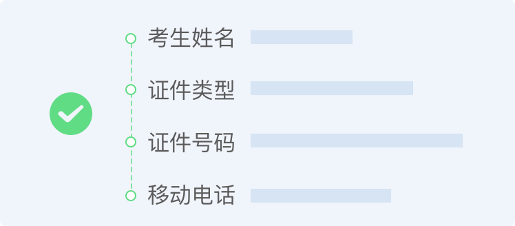 確認(rèn)實(shí)名信息