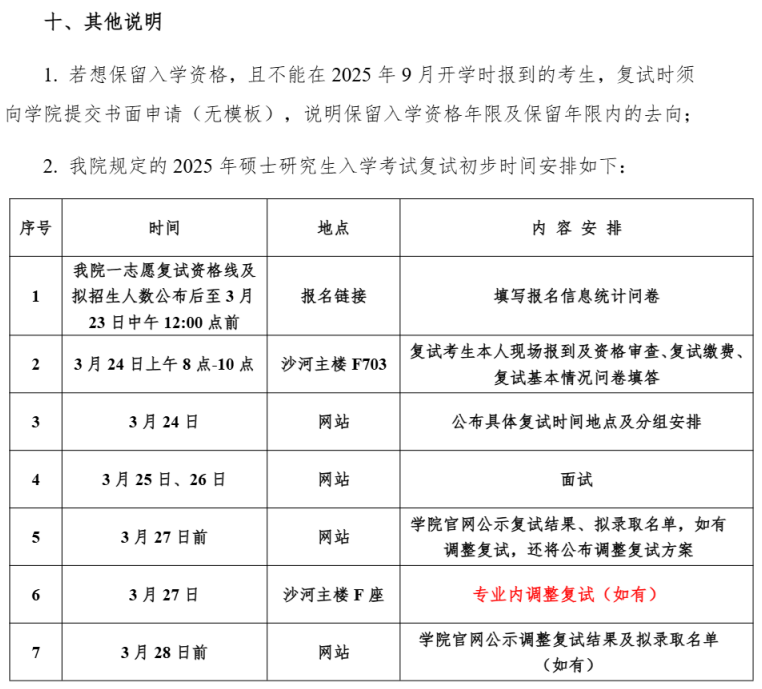 北京航空航天大学能源与动力工程学院招收2025年硕士研究生一志愿复试录取工作方案