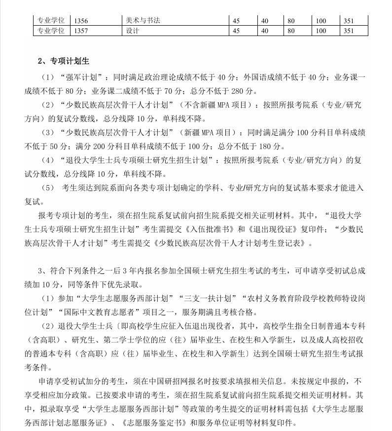 清華大學2025年碩士研究生招生復試基本分數(shù)線