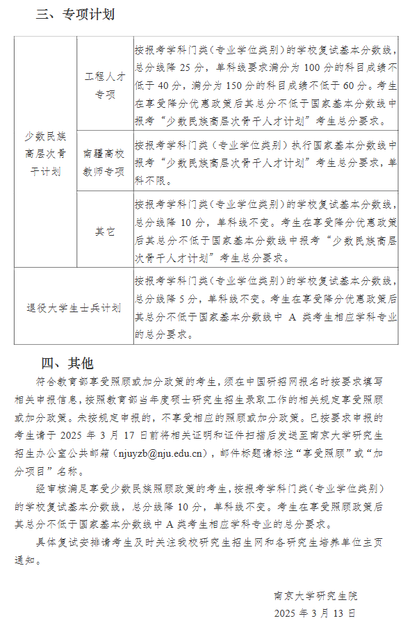 南京大學2025年碩士研究生招生考試復試基本分數線