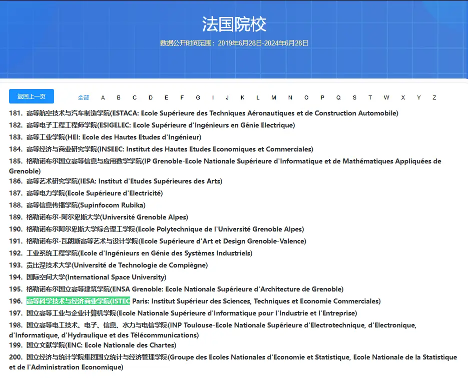 法国高等科学技术与经济（ISTEC）商业学院学历在国内承认吗？